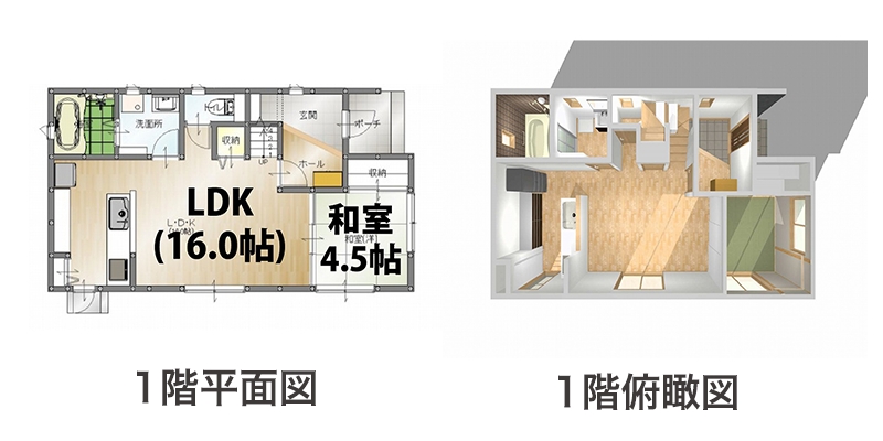 1階平面図/俯瞰図