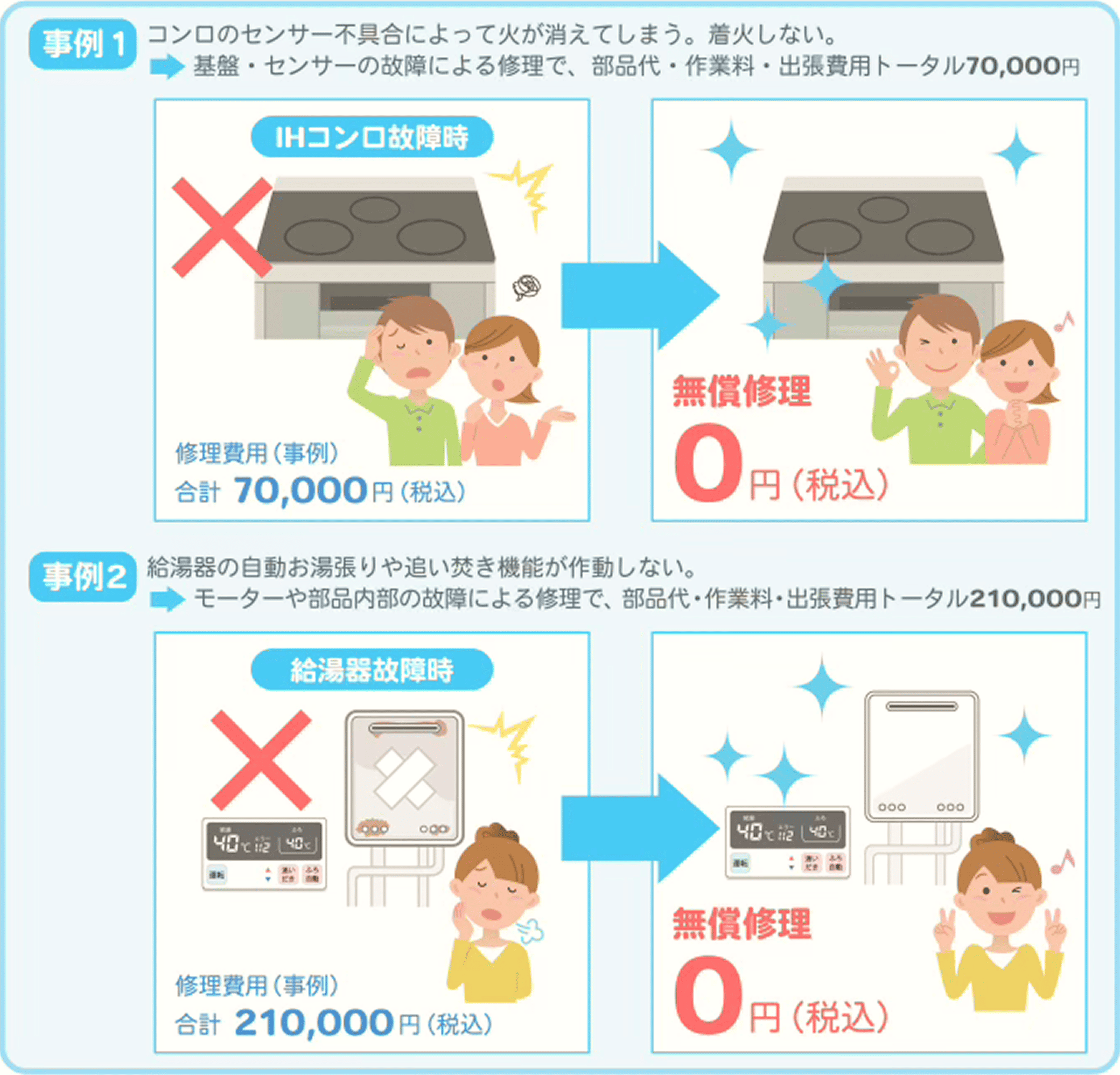 ご利用事例