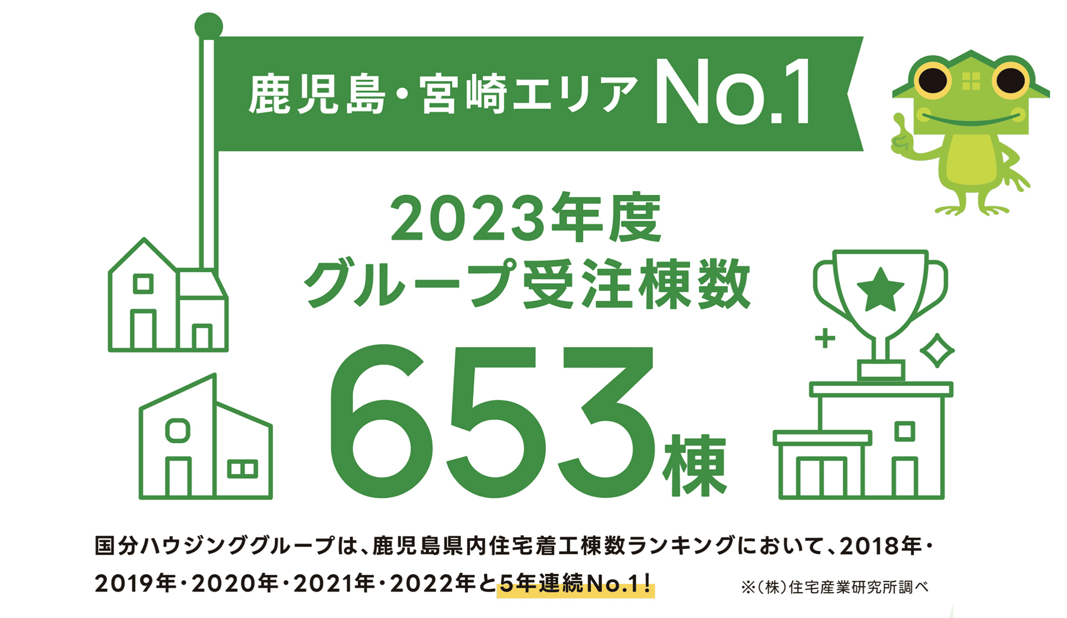 ハウスメーカー
