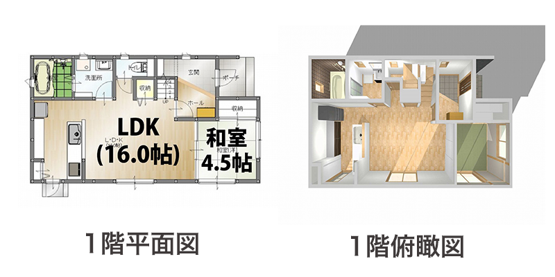 5LDK Aプラン1階間取り図