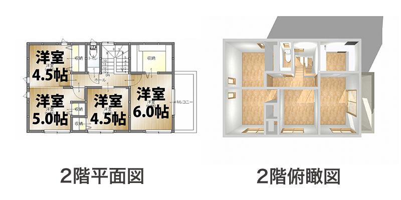 5LDK Aプラン2階間取り図